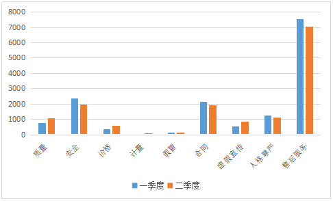 杰美特一季度亏损加剧，同比骤降140.6%引发关注