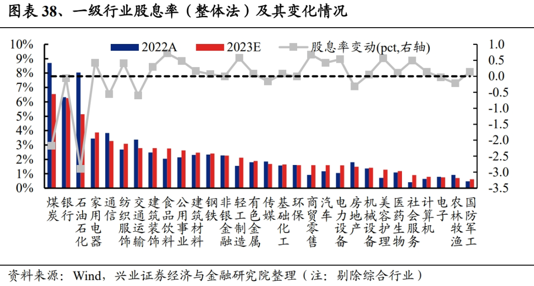 中创股份一季度营收增长12.2%，亏损收窄引关注
