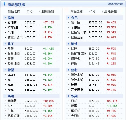 >2025年新澳门和香港天天免费精准大全,全面释义、解释和落实和警惕虚假宣-全面释义、解释和落实