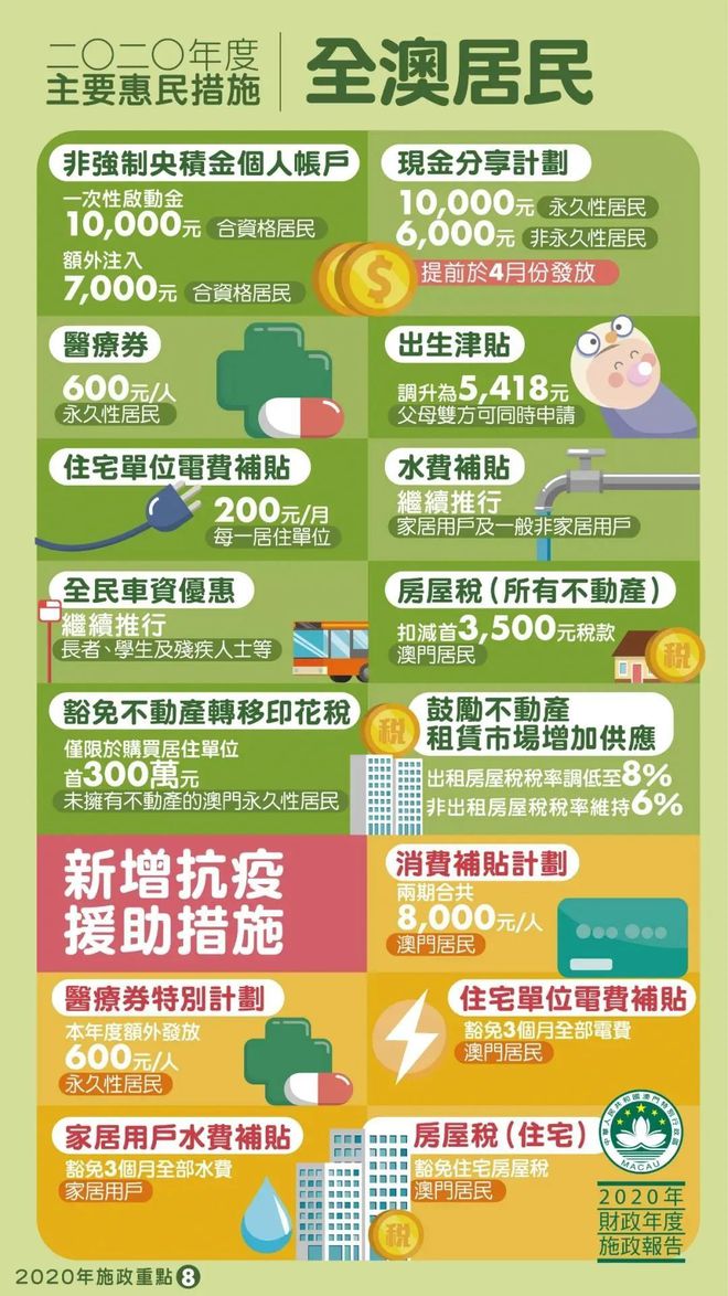 admin 第10页