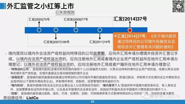 admin 第9页