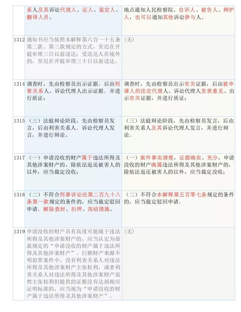 77778888精准免费四肖的,词语释义、专家解析解释与落实与警惕虚假宣传